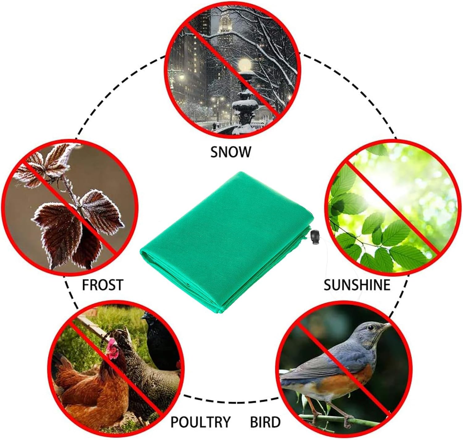 Homimp Plant Covers Freeze Protection, 2 Pack Frost Covers with Zipper Drawstring (71" x 47.3") Plant Protection Cover