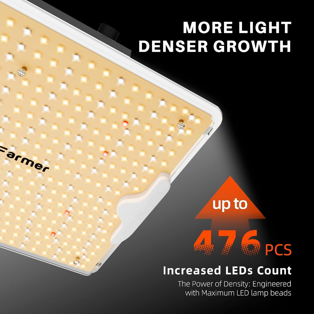 Spider Farmer SF1000D LED Grow Light, Dimmable Full Spectrum for 2x2 Tent | Upgraded Diodes & Enhanced PPFD, 100W Grow