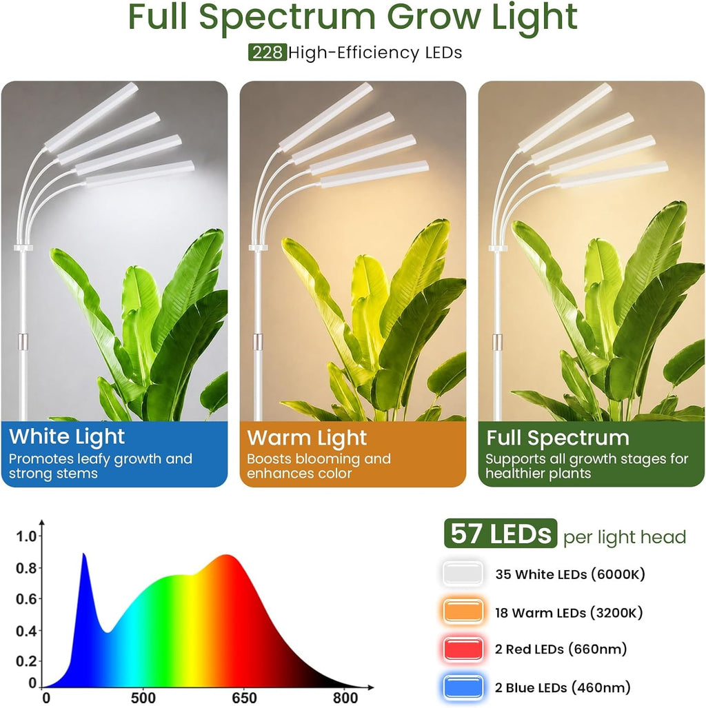 LBW Grow Lights for Indoor Plants, 75" Tall Full Spectrum Plant Grow Light | 228 LEDs Full Spectrum Grow Light with