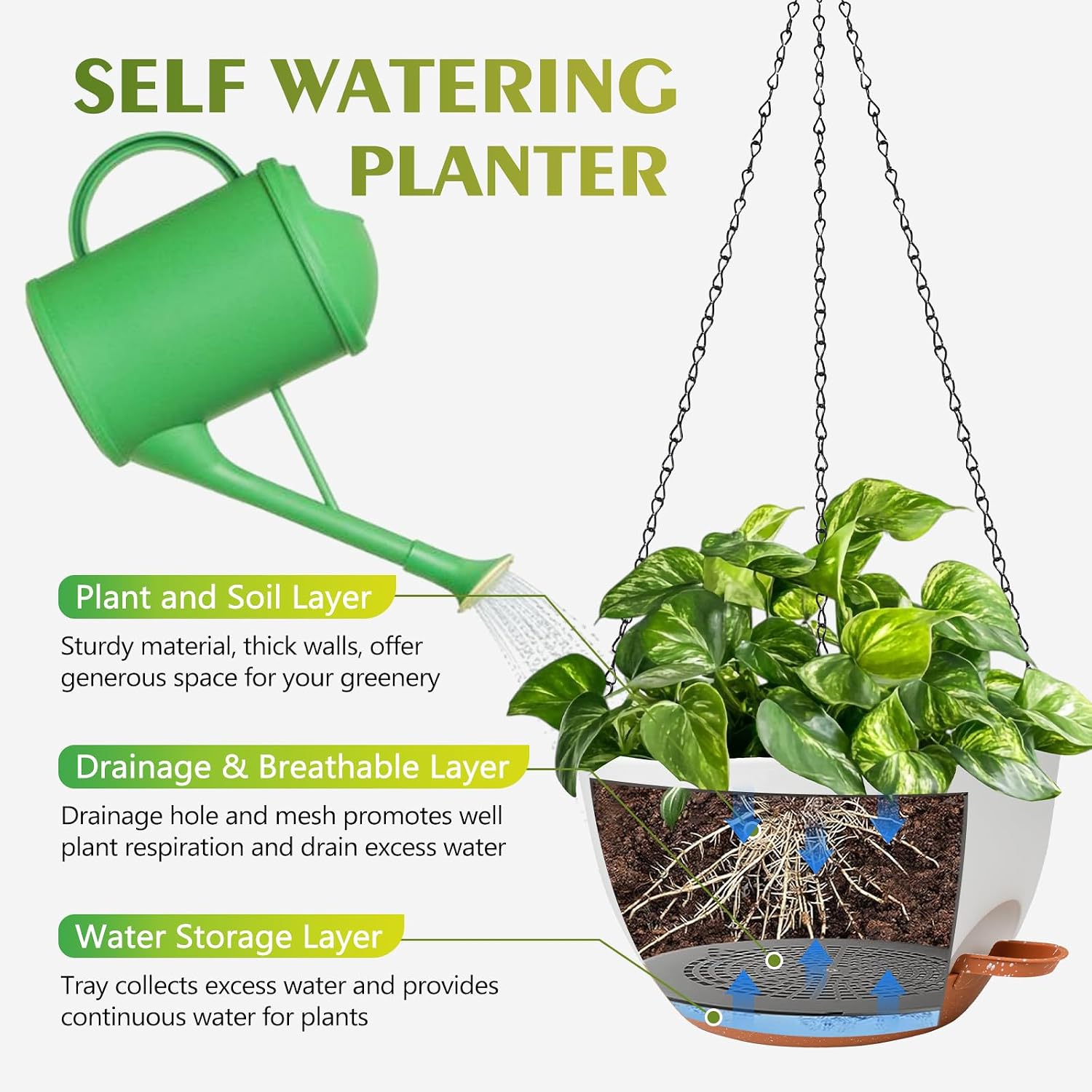 Hanging Planters, Self Watering, White 10 Inch 2 Pack with Drainage | Indoor Outdoor Use, Removable Drainage Tray