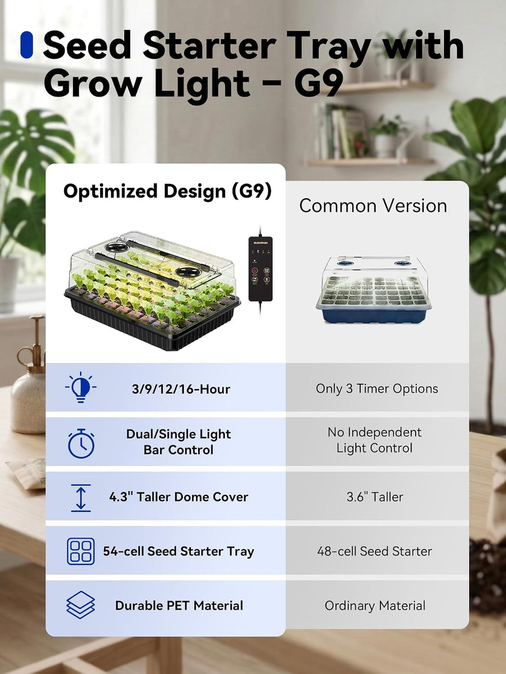 Seed Starter Tray with Grow Lights, 54-Cell Plant Germination | 4.3" Humidity Dome, Indoor Seedling Starter Tray with