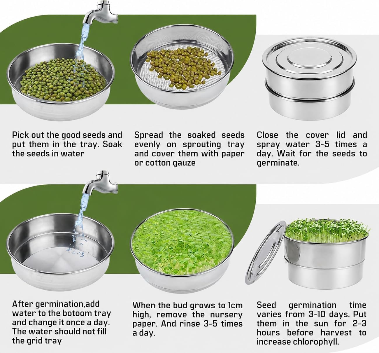 6'' Stainless Steel Sprouting Tray – Round 2-Tier Seed Gardening Planter Tray for Microgreens Broccoli Sprouts Growing