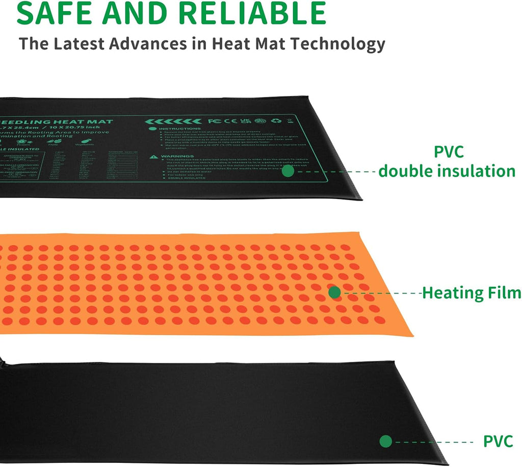 Seedling Heat Mat for Seed Starting,10" x 20.75" Waterproof Heating Pad for Indoor Plants Germination, Gardening