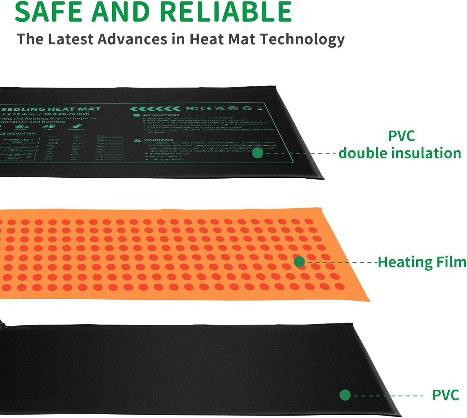 Seedling Heat Mat for Seed Starting,10" x 20.75" Waterproof Heating Pad for Indoor Plants Germination, Gardening