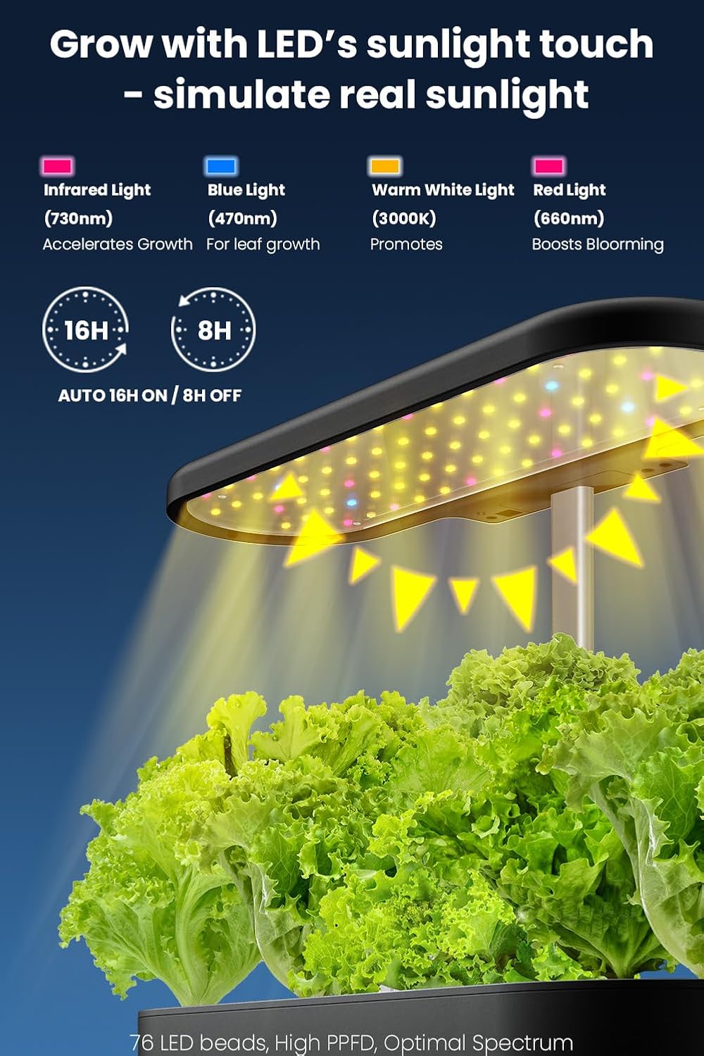 inbloom 12 Pods Hydroponics Growing System Kit, Herb Garden Planter Indoor Kit, Indoor Gardening Hydroponics Growing