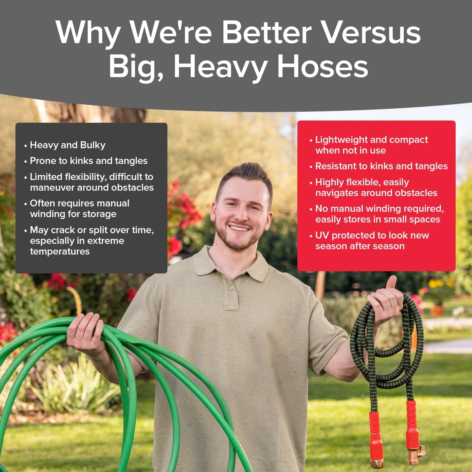 Pocket Hose Ballistic Double UV Edition 100 FT Expandable Garden Hose w/Pocket Pivot Swivel Connector, Anti-Burst
