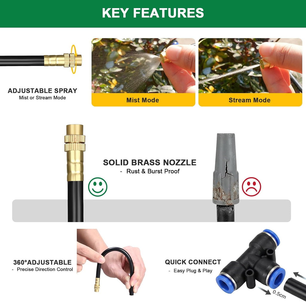 Drip Irrigation System, 2026-Upgrade 100Ft 1/4" Garden Watering System with 24 Pcs 360° Adjustable Copper Nozzles, DIY