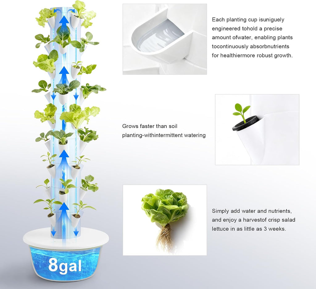 Vertical Hydroponic Growing System – Indoor & Outdoor Herb Garden Tower, 36 Plant Pods with Timer, Smart Automated