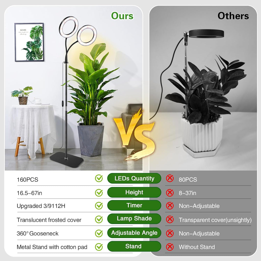 Grow Light with Stand for Indoor Plants, Dual Head Full Spectrum Floor Plant Light for Large Tall Plants, 16.5-68in