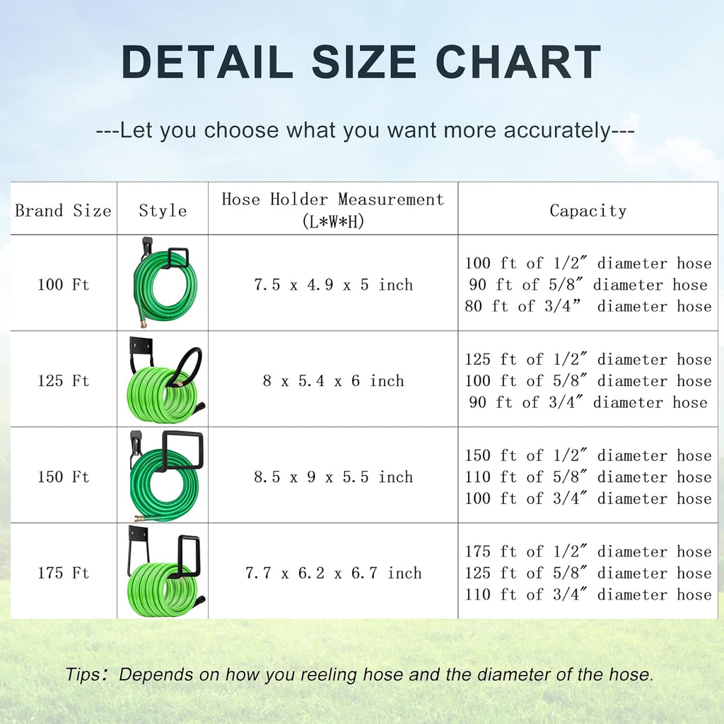 Hose Hanger, Heavy Duty Metal Hose Holder Wall Mount, Hook for Garden Hose/Expandable Hose/Hose Reel/Water Hose/Pocket