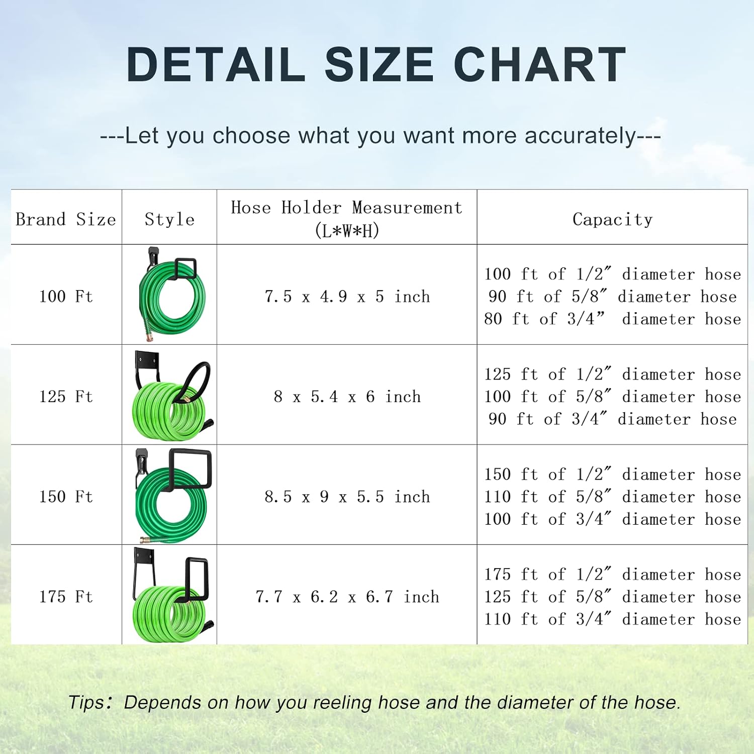 Hose Hanger, Heavy Duty Metal Hose Holder Wall Mount, Hook for Garden Hose/Expandable Hose/Hose Reel/Water Hose/Pocket