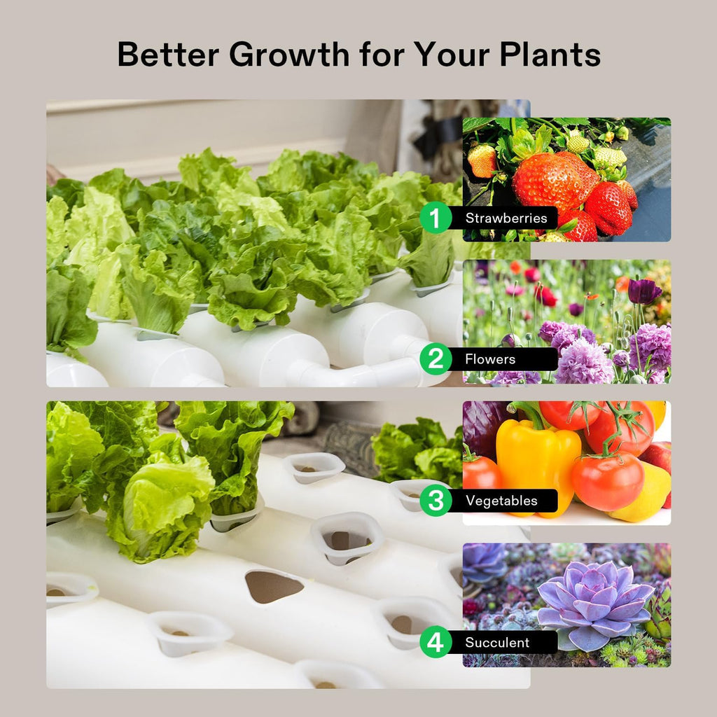 VIVOSUN Hydroponics Growing System 108 Plant Sites, 3 Layers 12 Food-Grade PVC-U Pipes Gardening System Grow Kit with