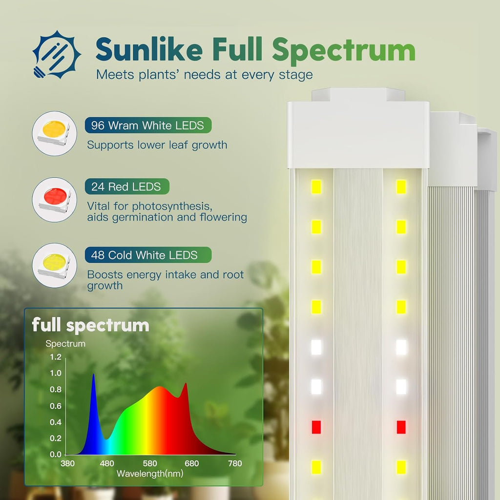 FREELICHT 2Pack 4FT Grow Light for Indoor Plants, 40W=250W, Full Spectrum | Linkable LED Grow Light, Sunlight Plant