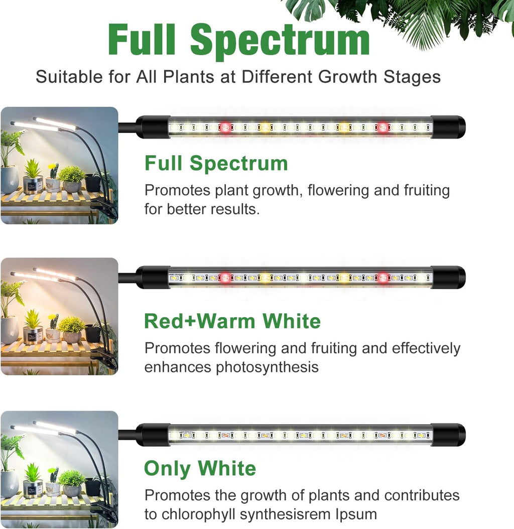 Clip on Grow Lights for Indoor Plants, Full Spectrum 6000K | 2-Head Gooseneck Plant Lamp, 6/12/16H Auto Timer, 5-Level