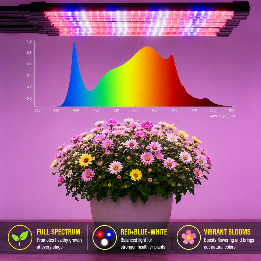 Grow Lights for Indoor Plants [ 10 in1 ] 500 LEDs, Full Spectrum Grow Light for Indoor Growing with Tripod Stand, Auto