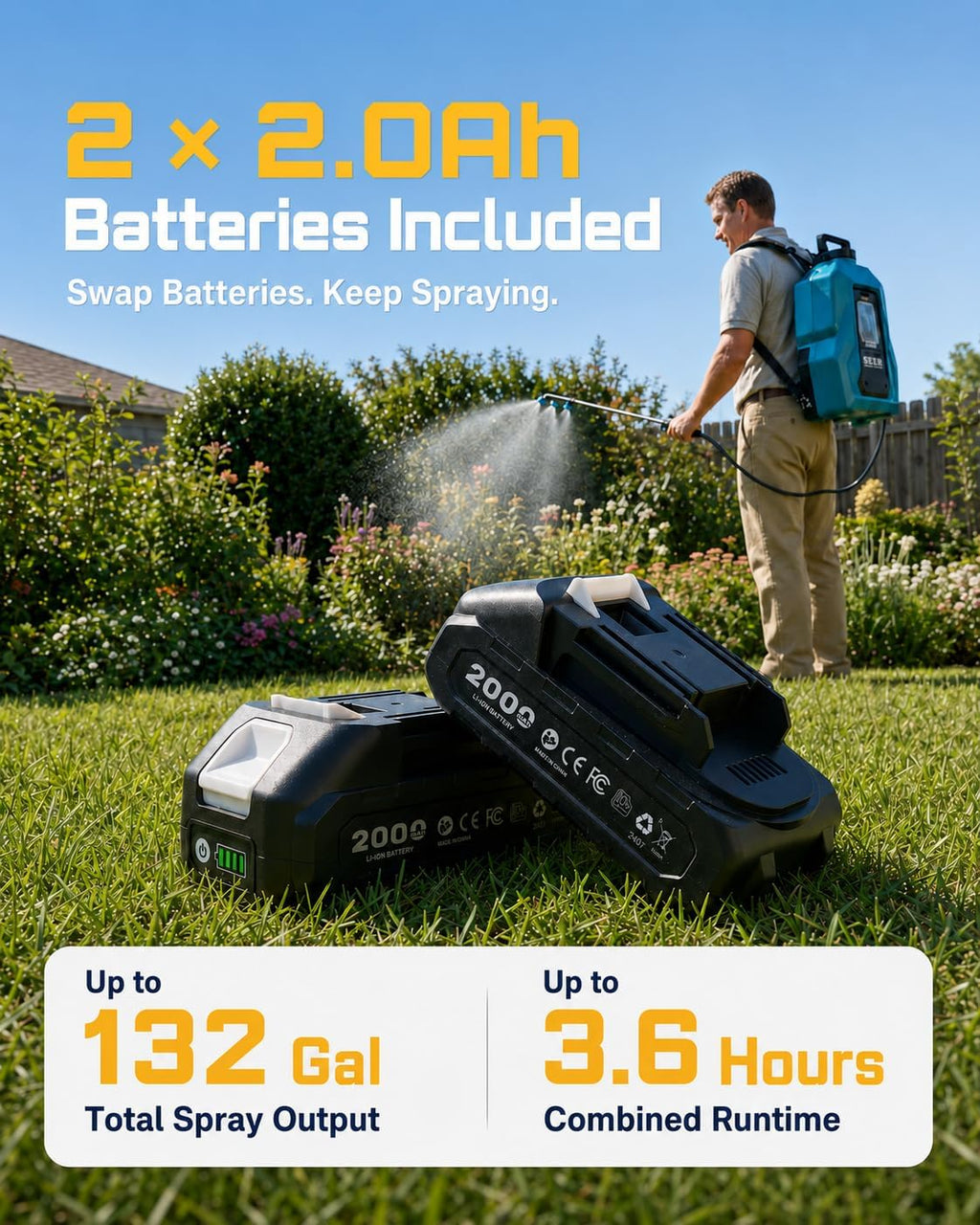 SEESII 5 Gal Leak-Proof Backpack Sprayer Battery Powered with 2 Batteries | Up to 3.6-Hour Runtime, 100 PSI Adjustable