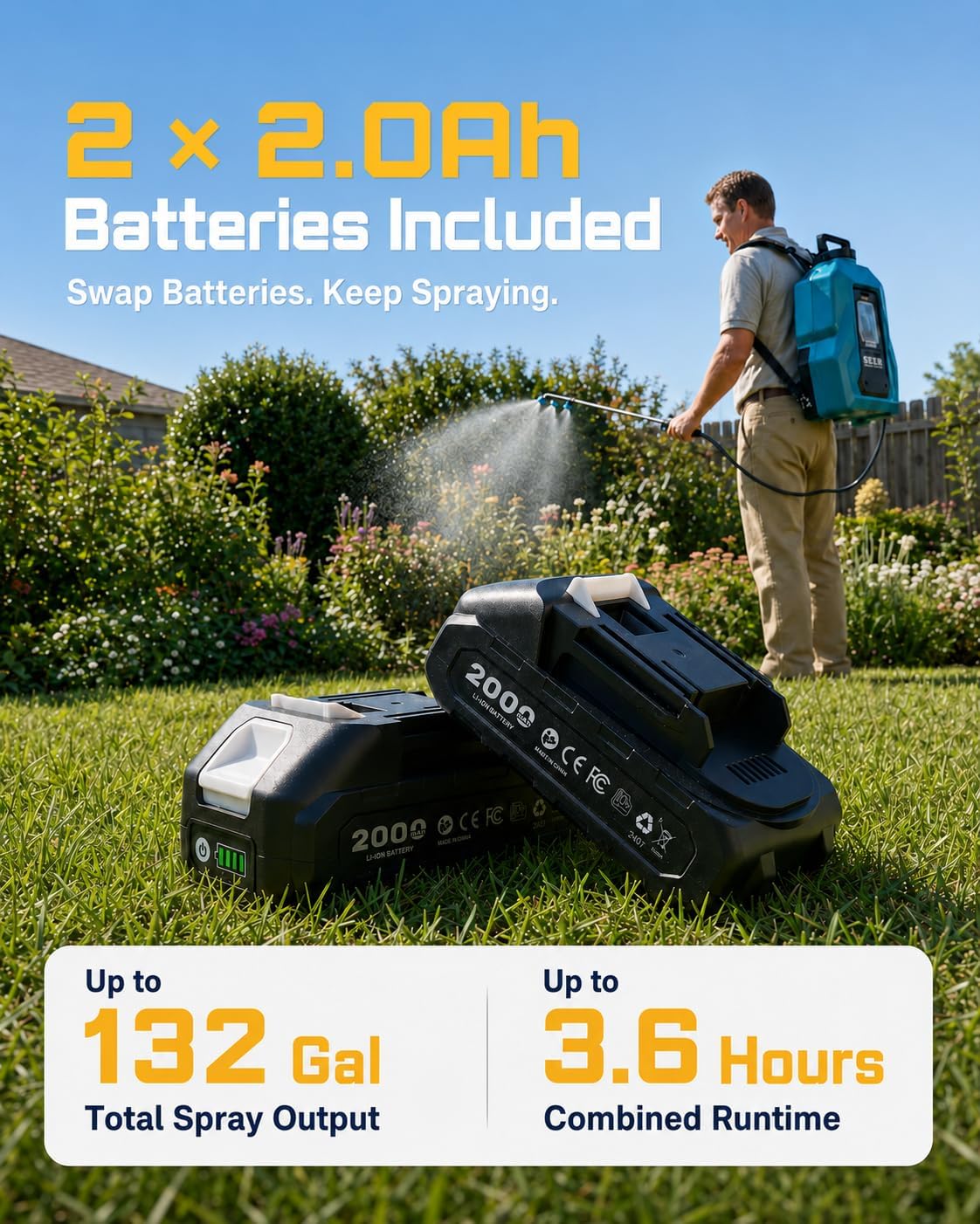 SEESII 5 Gal Leak-Proof Backpack Sprayer Battery Powered with 2 Batteries | Up to 3.6-Hour Runtime, 100 PSI Adjustable
