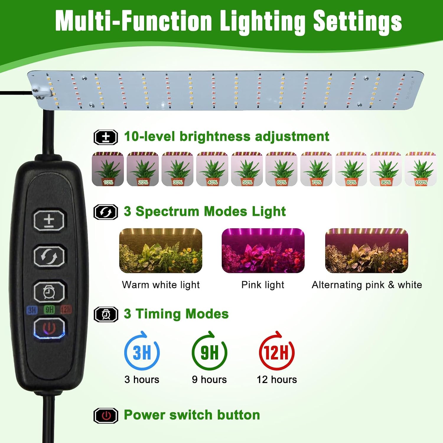 Mini Greenhouse with Grow Light for Indoor, PVC Planting Tent with Waterproof Mat & Zipper Door,15W Full-Spectrum LED