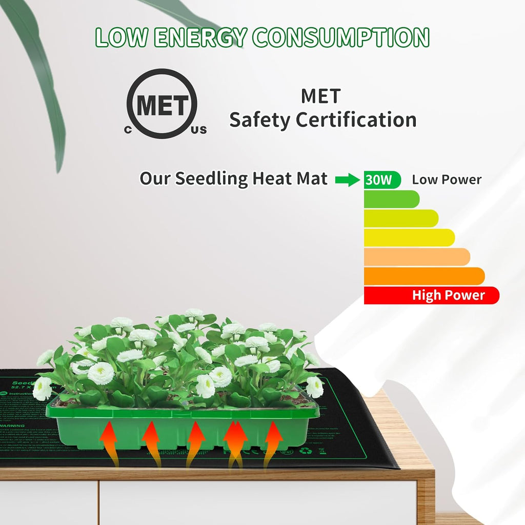 NAMOTEK Seedling Heat Mat, 10" x 20.75" Waterproof Plant Heating Mat, Warm Hydroponic Heating Pad for Indoor Home