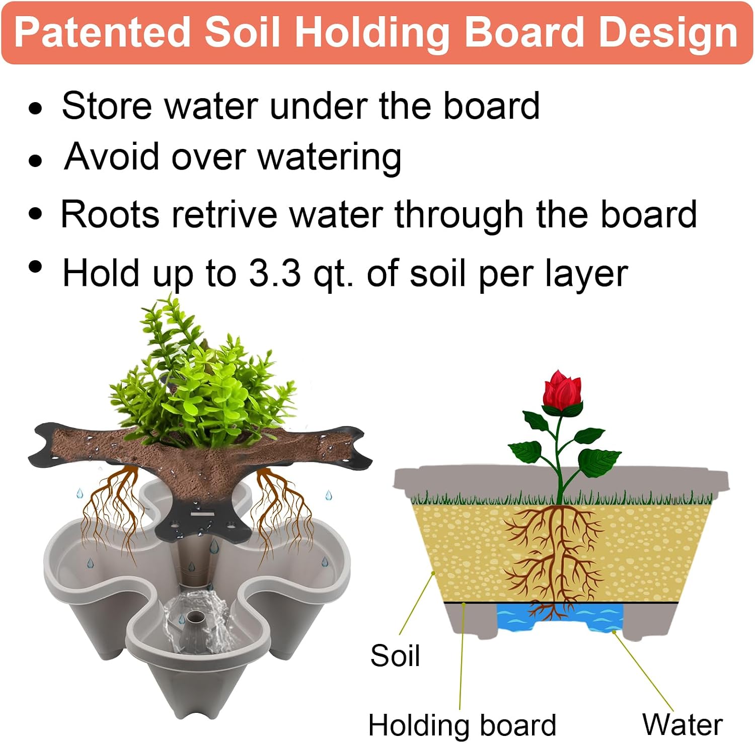DUNCHATY Stackable Planter, Vertical Garden Planter with Wheels and Tools, Self Watering Strawberry Planter