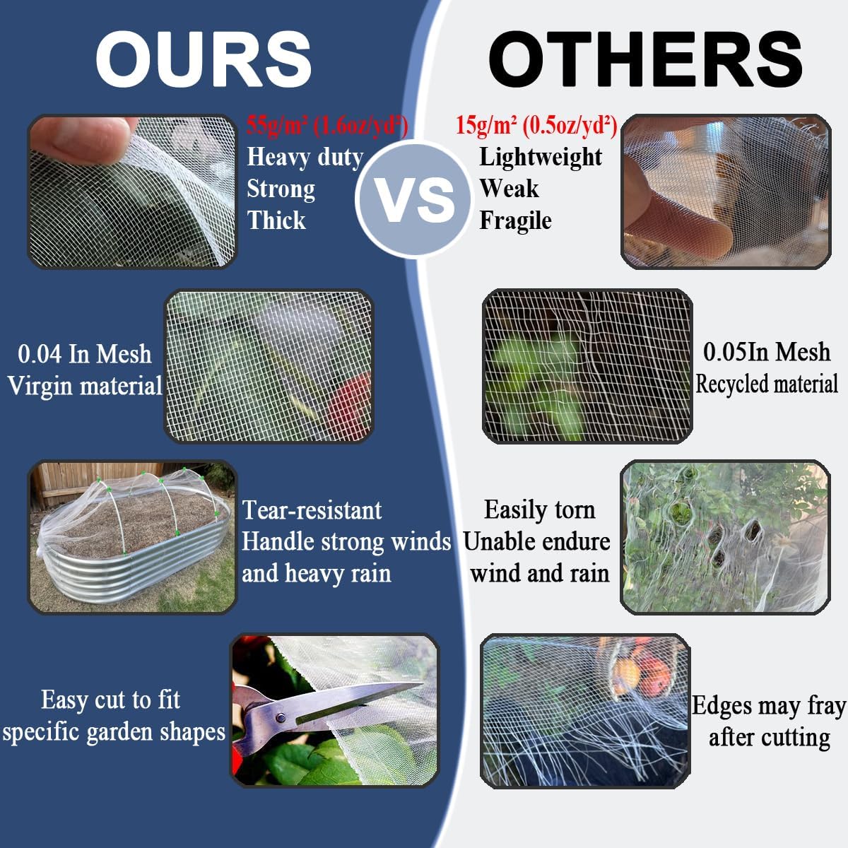 10X50 FT Garden Netting Pest Barrier, Ultra Fine Mesh | Insect Netting Plant Covers, Row Cover for Vegetables, Fruit