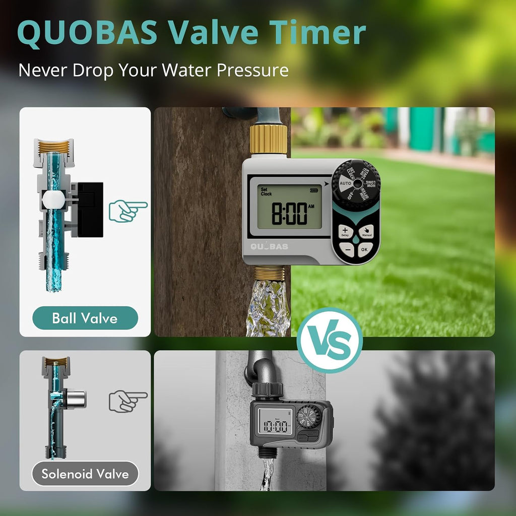 QUOBAS Zero Pressure Water Timer, Sprinkler Timer for Garden Hose Faucet | Brass Programmable Hose Timer, Rain