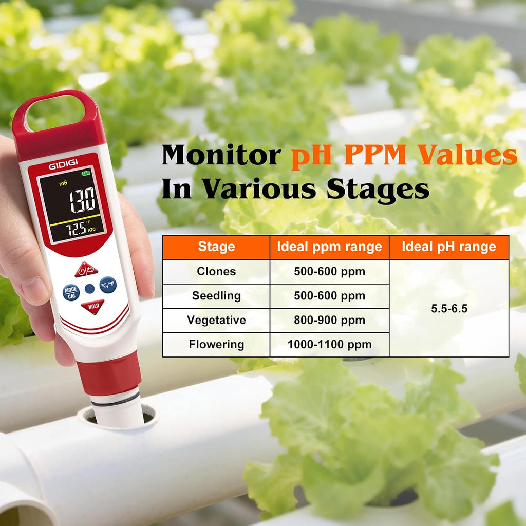 pH EC Meter for Hydroponic, Digital pH TDS EC ppm Tester | Color Screen Display, High Accuracy pH Pen Probe for