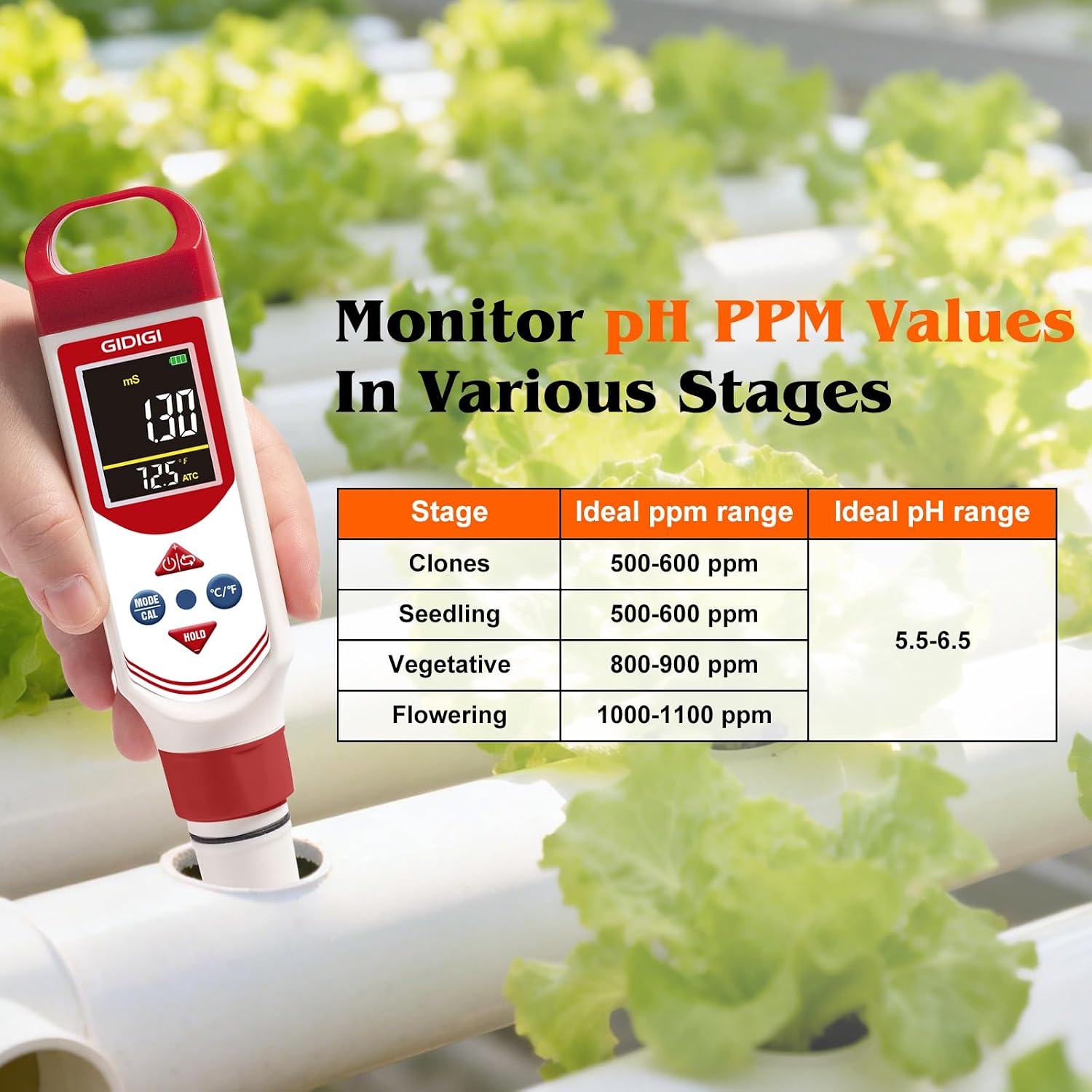 pH EC Meter for Hydroponic, Digital pH TDS EC ppm Tester | Color Screen Display, High Accuracy pH Pen Probe for