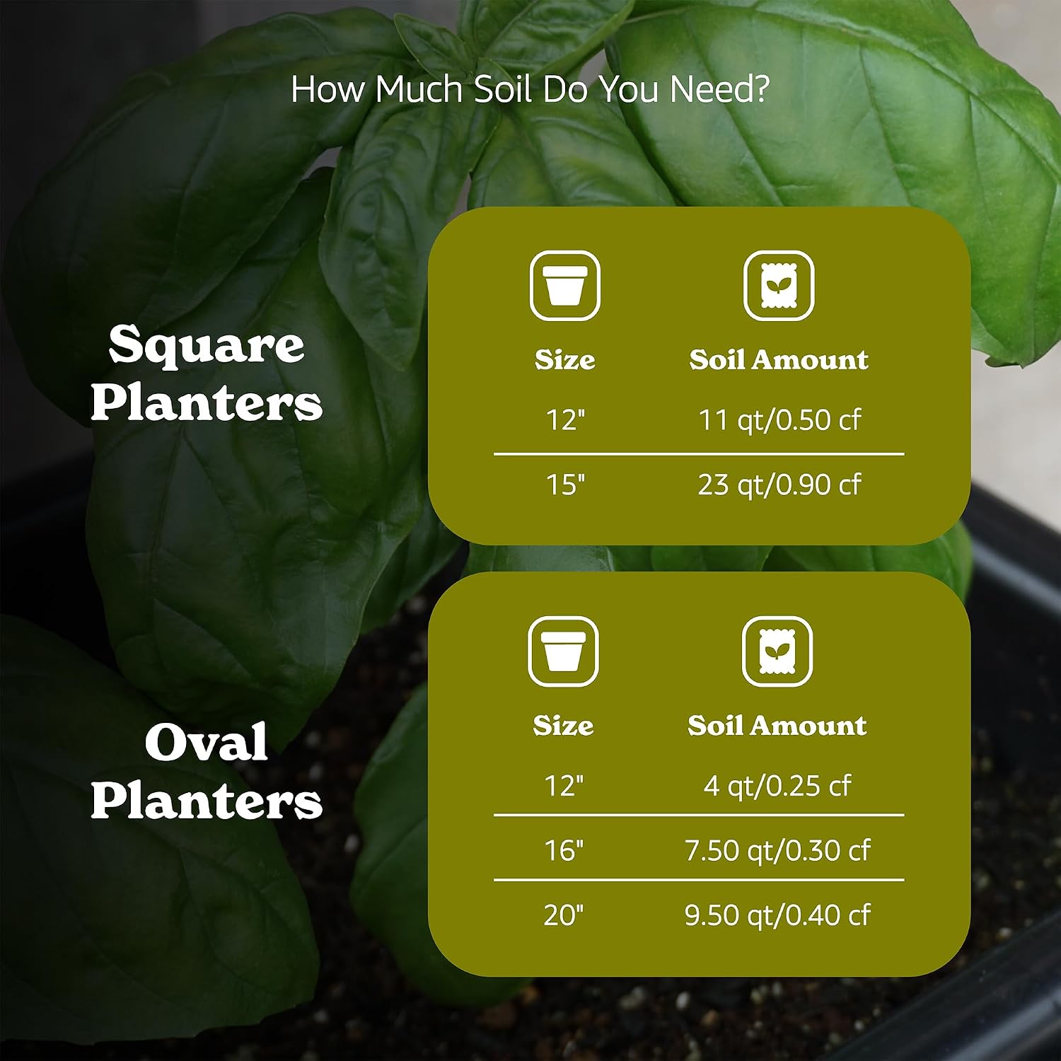 Michigan Peat 1420 Baccto Lite Premium Potting Soil for Indoor Outdoor Gardening, Seed Starting, Propagation, and More