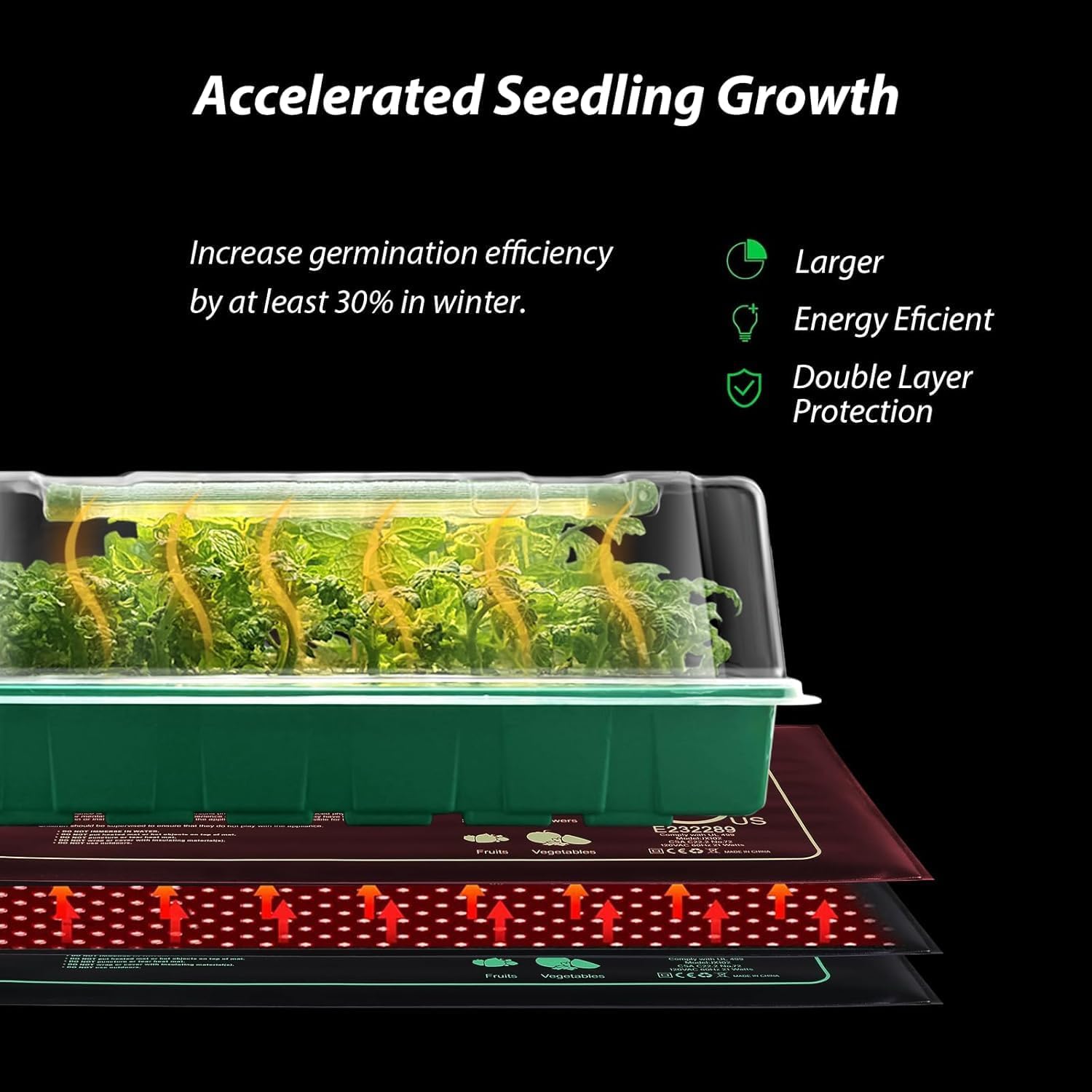 Seed Starter Kit, Seed Starter Tray with Grow Light and Heat Mat, Color Change Full Spectrum Grow Lights Seed Starting