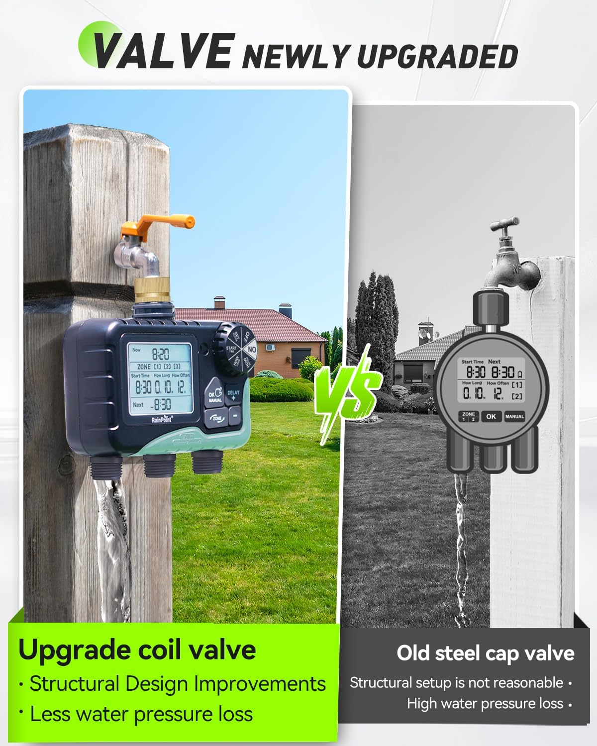 RAINPOINT 3 Zone Sprinkler Timer with Brass Inlet, Water Timer for Garden Hose,Rain Delay/Manual/Automatic Watering