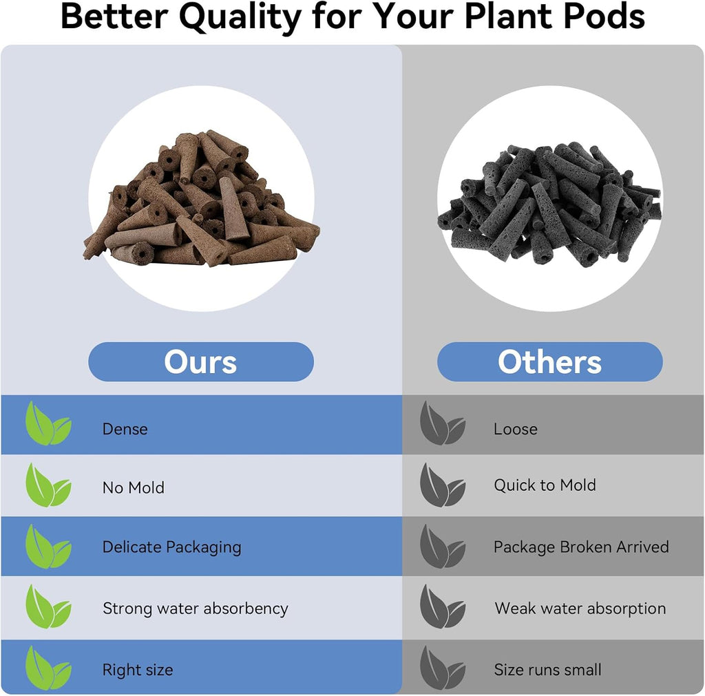 inbloom Grow Sponges, 50 Pcs Replacement Root Planting Pods, Special Design for Hydroponics System, Indoor Garden