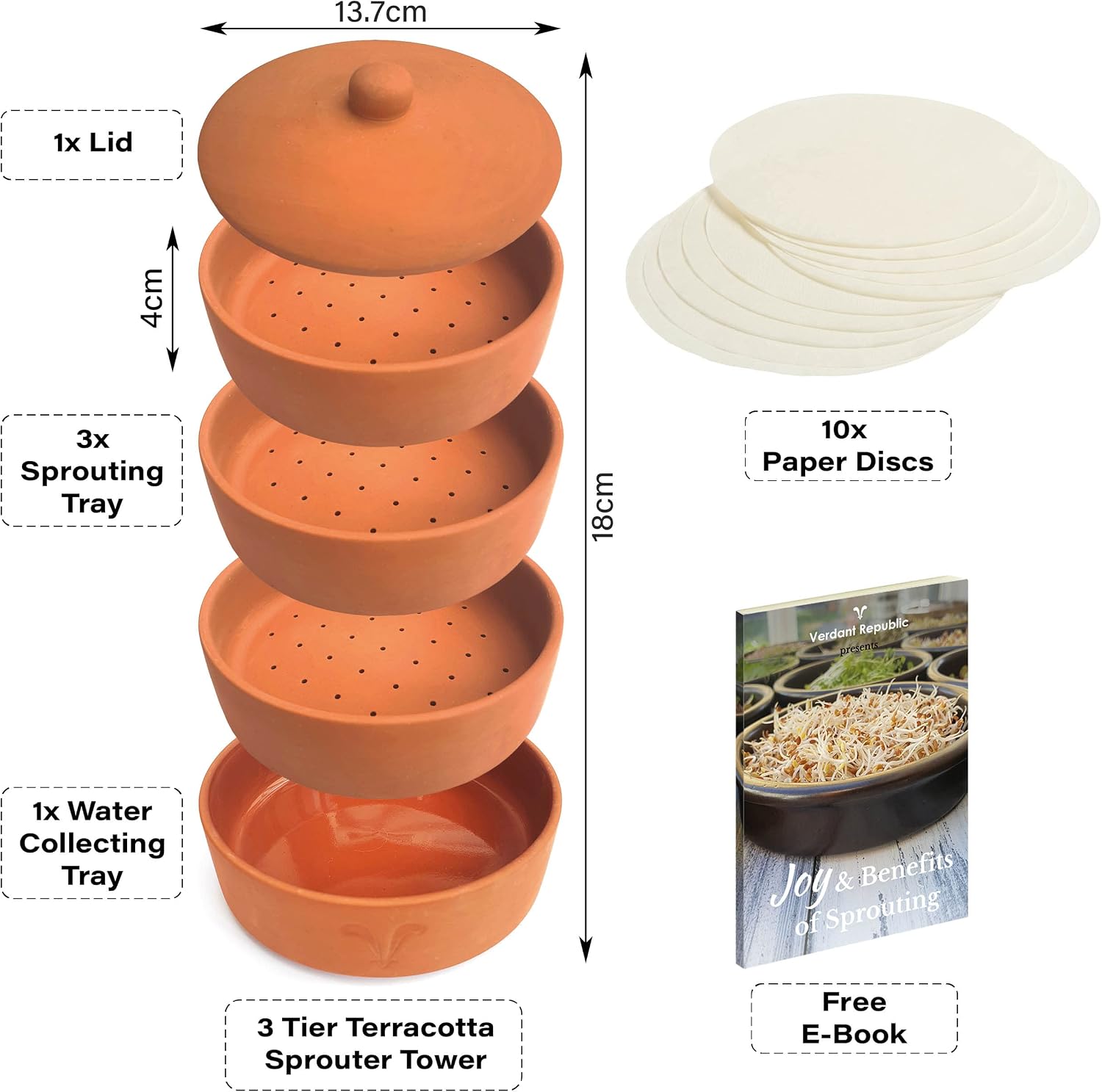 Clay Sprouter Kit | Terracotta Tower with 3 Shallow Germinating Trays, Paper Discs & Free E-Book | 2 in 1 Sprouting