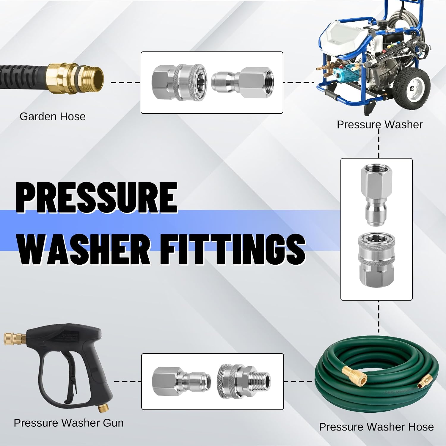 8Pcs 3/8" Stainless Steel Quick Connect Female Pressure Washer | 3/8 Inch NPT Female Thread Quick Connector Hose