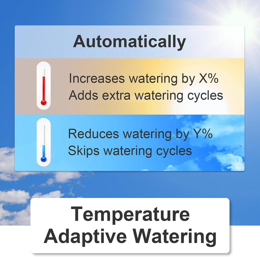 LinkTap G2S Smart Water Timer (Requires Gateway), Weather Adaptive | App-Controlled Irrigation, Intelligent Fault