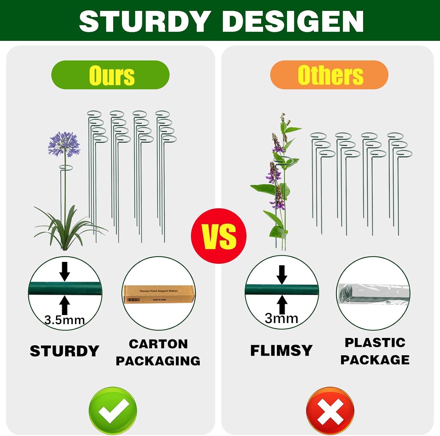 36 Inch 20 Packs Plant Support Stake Garden Single stemmed Plant Support Hoops Plant Prop for Flowers Orchid Tomatoes