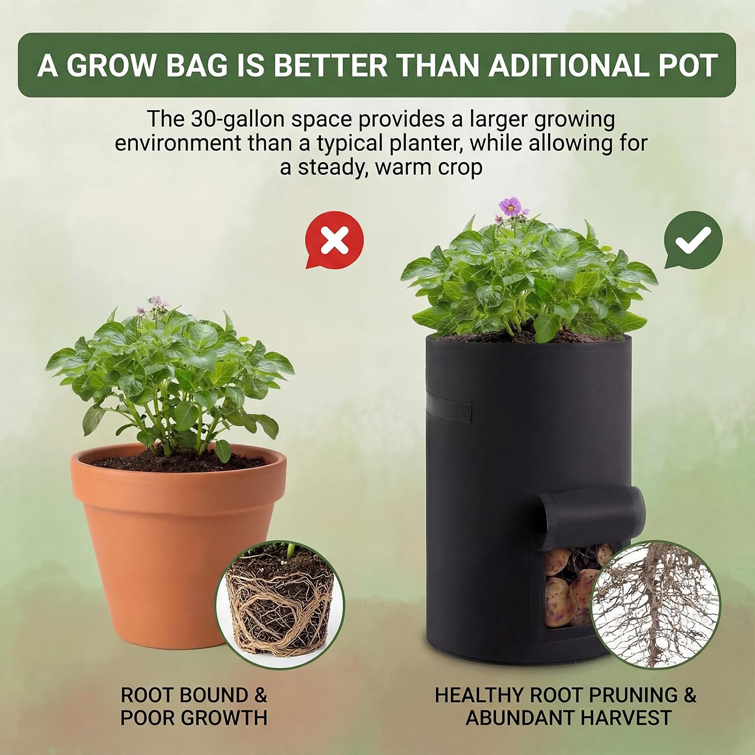 2 Pack 30 Gallon Potato Grow Bags with Harvest Window, Durable Garden Planter Bags with Handles for Potatoes, Tomatoes