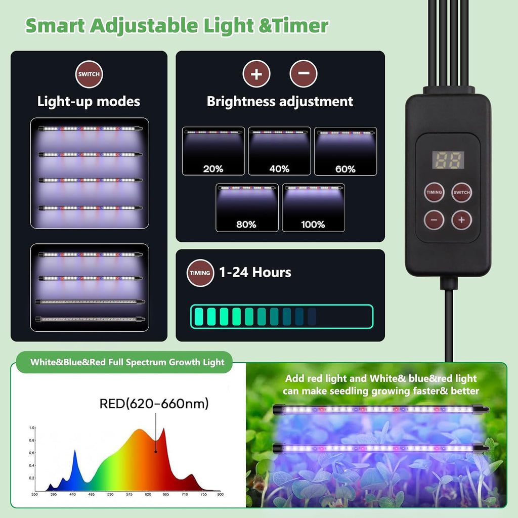 120-Cell Self-Watering Seed Starter Tray with Grow Light, 1–24H Timer, Humidity Dome, Soil pH Meter, Gloves, Seedling