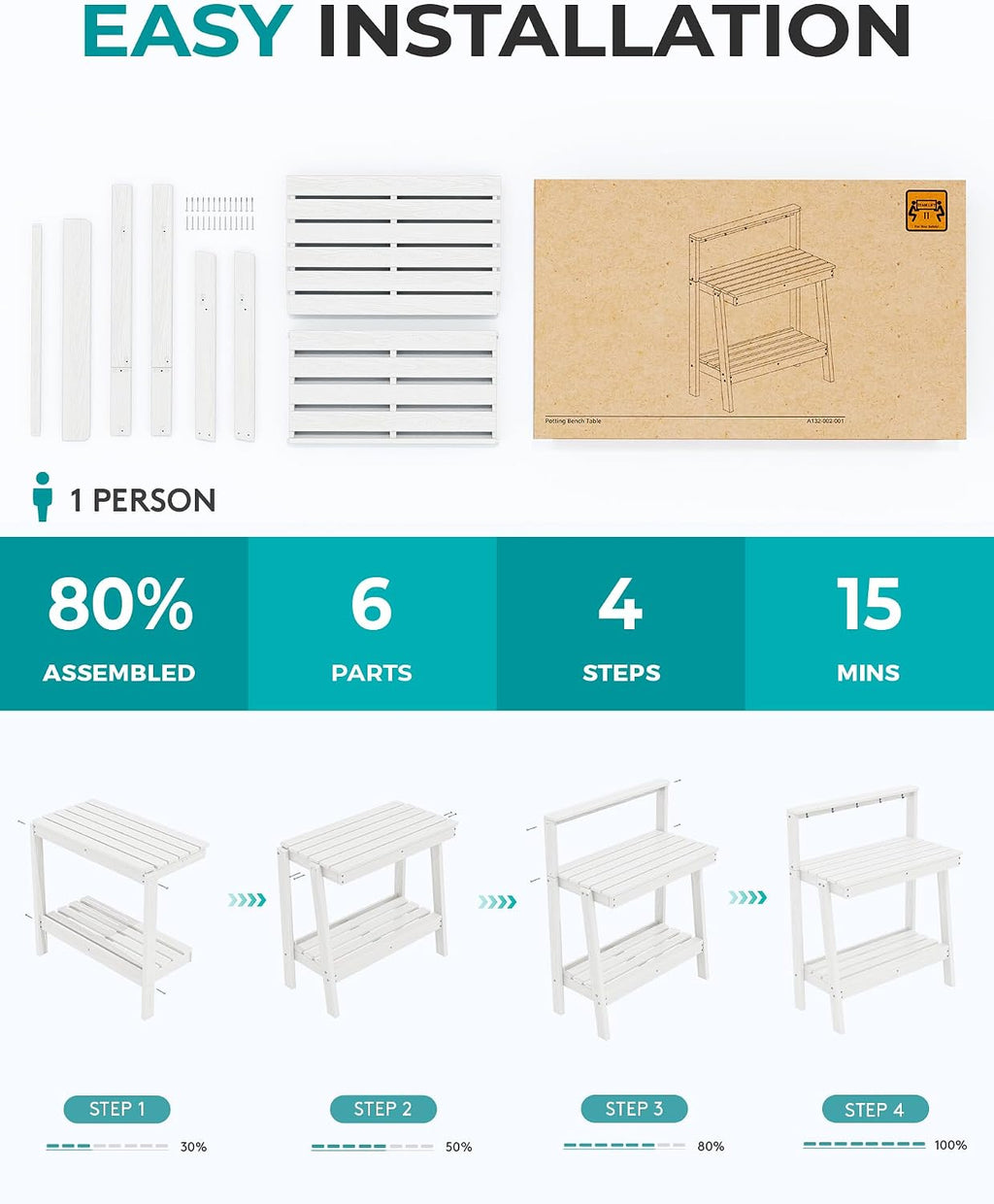 SERWALL 3-Tier Outdoor Potting Bench with Storage,Gardening Table,White,2PC | Waterproof HDPE Structure,Spacious