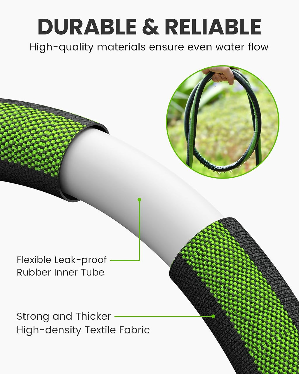 RAINPOINT 50FT Flat Soaker Hose, Flexible & Leakproof Drip Hose with Anodized Aluminum Fittings, Double Layer 80%