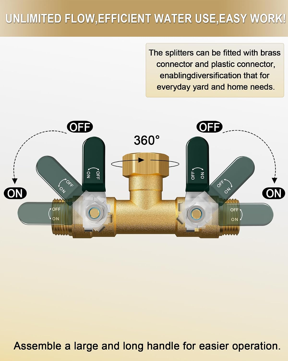EBH Garden Hose Splitter 2 Way, Heavy Duty Solid Brass Hose Splitter with Shutoff Valves, Water Spigot Splitter With