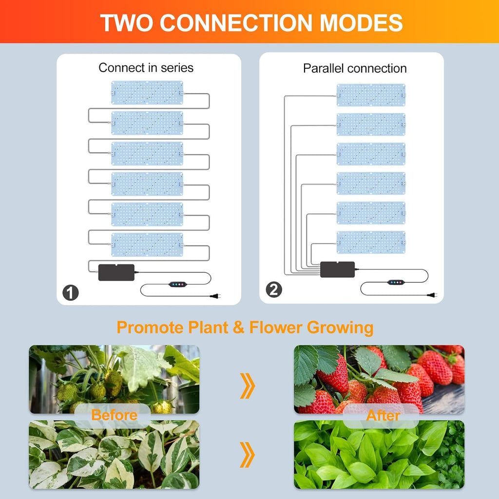 6-Pack Panel Grow Lights for Indoor Plants, FECiDA 2026 LED Plant Grow Light for Under Cabinet Plants, Full Spectrum