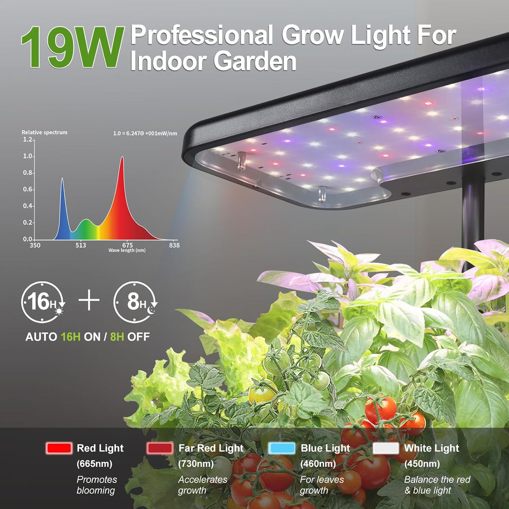 Indoor Garden System 19 Watt LED Growing Light Upgrade 2 Self-Watering Soil-Cultivated Growing Pots Gardening Gifts for
