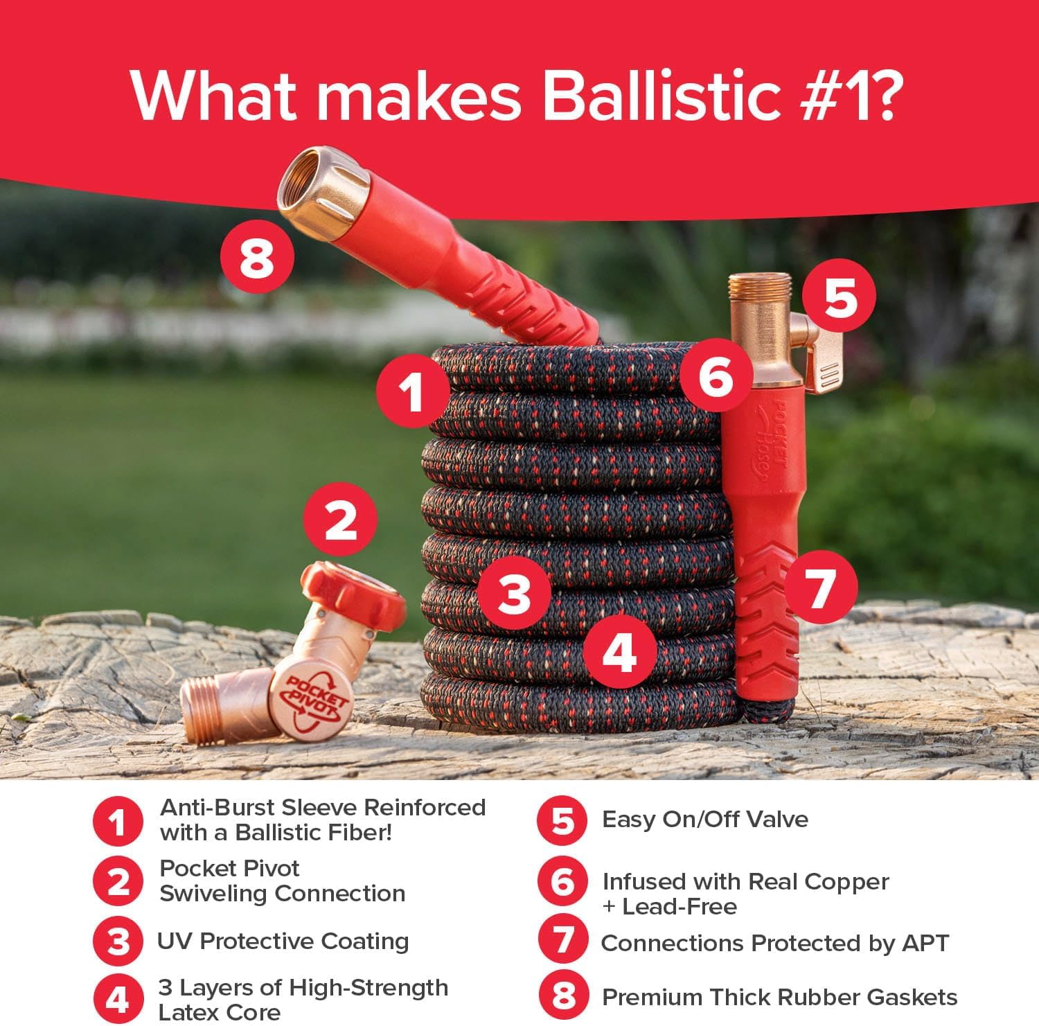 Pocket Hose Ballistic 50 FT Expandable Garden Hose, No-Kink, As Seen on TV | Anti-burst sleeve reinforced with