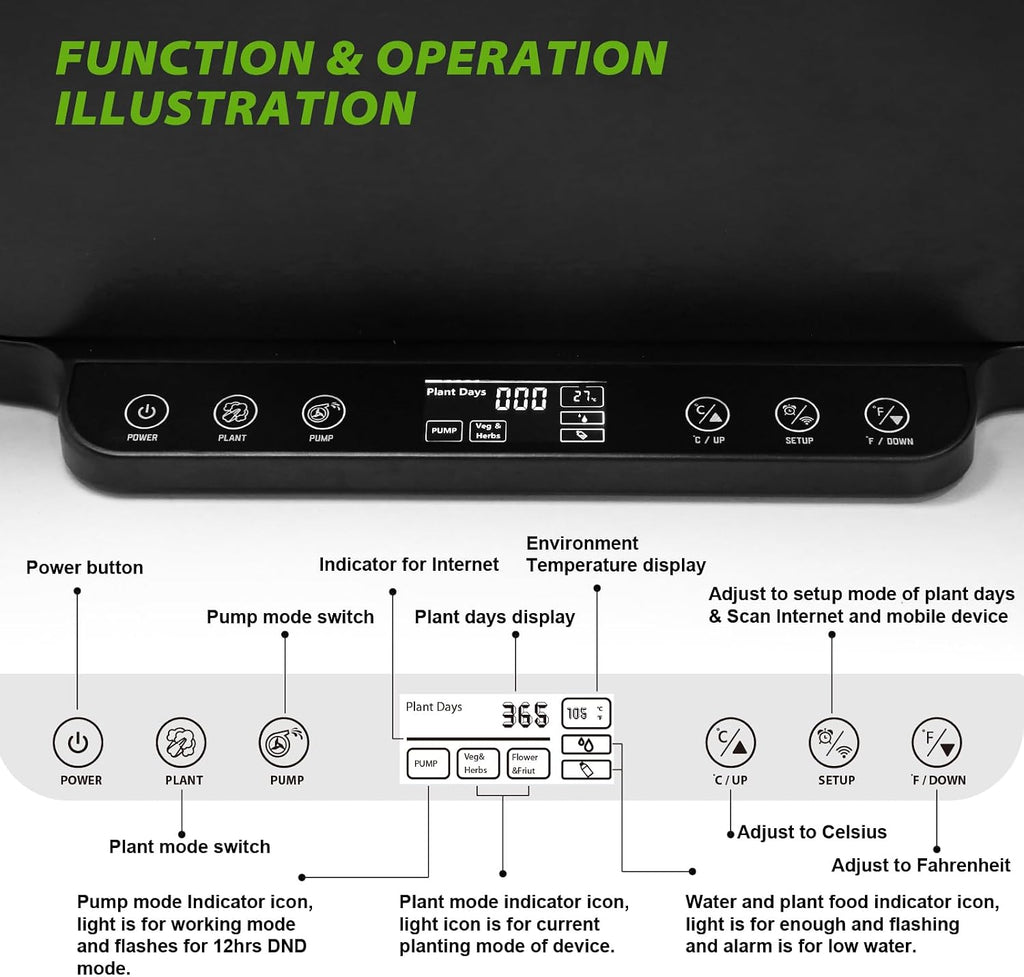 EAGLE PEAK 15 Pods Hydroponics Growing System with WiFi, 5.5 L Water Tank, Smart Indoor Plants Germination Kit with LED