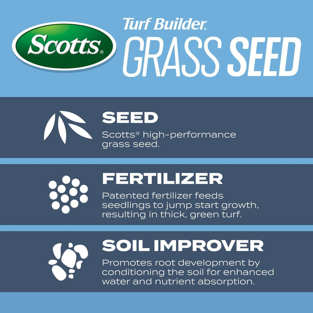 Scotts Turf Builder Grass Seed Kentucky Bluegrass Mix, 5.6 lbs. | Grass Seed Plus Lawn Fertilizer and Soil Improver