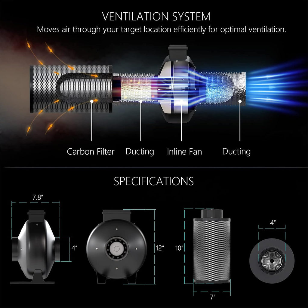 Grow Tent Complete Kit 300W LED Grow Light Full-Spectrum Indoor Hydroponics 32"X32"X63" Grow Tent 4" Ventilation Kit