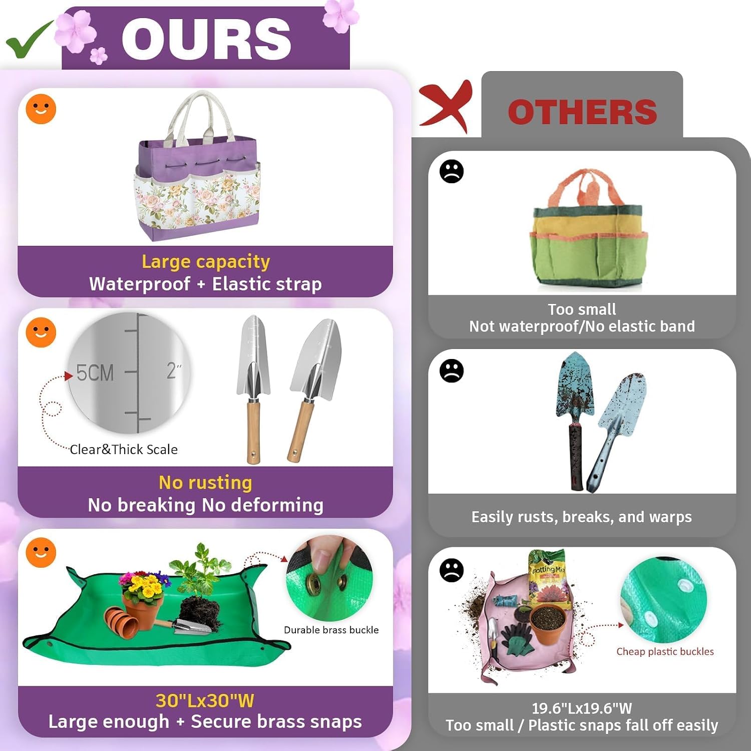 22Pcs Gardening Tools Set for Women Heavy Duty Garden Hand Tool Kit,Birthday Gifts for Mom Wife Grandma Beginner