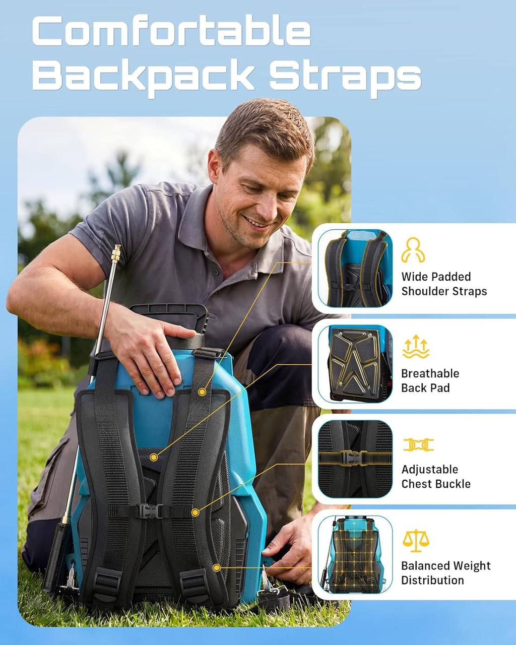 SEESII 5 Gal Leak-Proof Backpack Sprayer Battery Powered with 2 Batteries | Up to 3.6-Hour Runtime, 100 PSI Adjustable