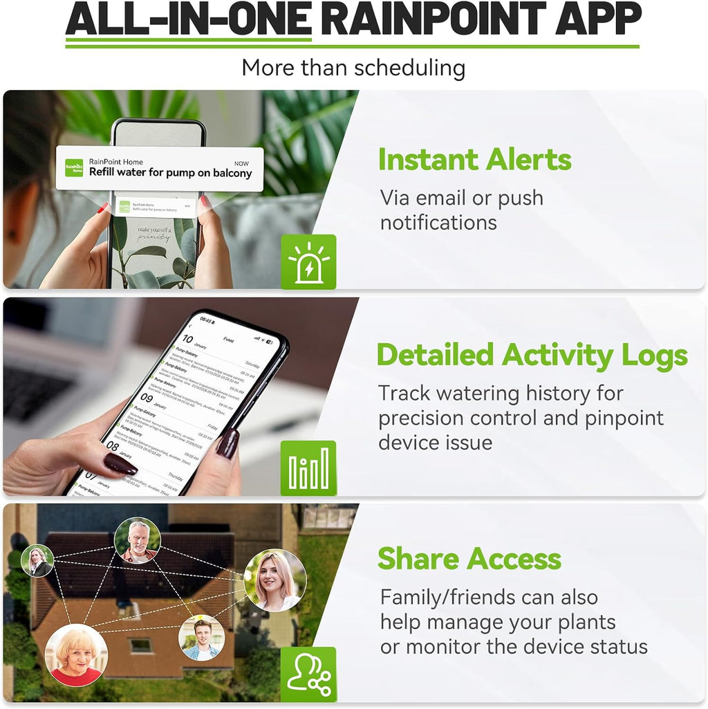 RAINPOINT Smart WiFi Solar Drip Irrigation System for Indoor&Outdoor Use,WiFi HUB Need,APP Control Auto Plant Waterer